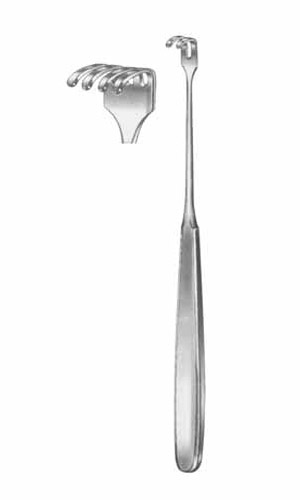 Retractors